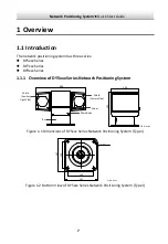 Предварительный просмотр 8 страницы HIKVISION DY5 Series Quick Start Manual