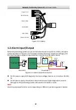 Предварительный просмотр 13 страницы HIKVISION DY5 Series Quick Start Manual