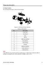 Preview for 7 page of HIKVISION ECI-B62Z2 Quick Start Manual