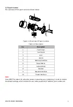 Preview for 8 page of HIKVISION ECI-B62Z2 Quick Start Manual