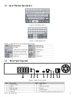 Preview for 18 page of HIKVISION EKI-K82T46 User Manual