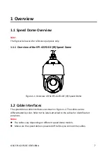 Preview for 7 page of HIKVISION EPI-4225I-DE Quick Start Manual