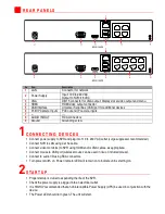 Предварительный просмотр 3 страницы HIKVISION ERI-Q104-P4 Quick Start Manual