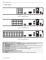 Предварительный просмотр 13 страницы HIKVISION ERT-F204 Series User Manual