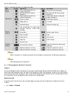 Предварительный просмотр 66 страницы HIKVISION ERT-F204 Series User Manual