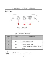 Preview for 16 page of HIKVISION HD-DS-1H31 User Manual