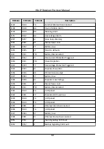 Preview for 47 page of HIKVISION Hik IP Receiver Pro User Manual