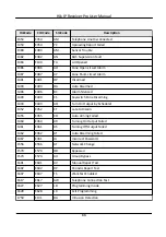 Preview for 48 page of HIKVISION Hik IP Receiver Pro User Manual