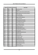 Preview for 49 page of HIKVISION Hik IP Receiver Pro User Manual