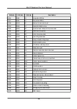 Preview for 50 page of HIKVISION Hik IP Receiver Pro User Manual