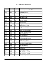 Preview for 51 page of HIKVISION Hik IP Receiver Pro User Manual