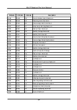 Preview for 52 page of HIKVISION Hik IP Receiver Pro User Manual