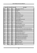 Preview for 53 page of HIKVISION Hik IP Receiver Pro User Manual