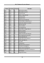 Preview for 54 page of HIKVISION Hik IP Receiver Pro User Manual