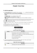 Preview for 17 page of HIKVISION HiLook IK-4248TH-MH/P User Manual