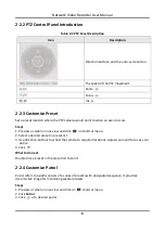 Preview for 20 page of HIKVISION HiLook IK-4248TH-MH/P User Manual