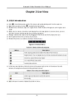 Preview for 17 page of HIKVISION HiLook NVR-104H-D/4P User Manual