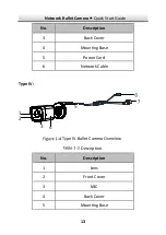 Preview for 14 page of HIKVISION HiLook Quick Start Manual