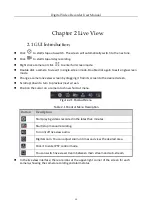 Предварительный просмотр 13 страницы HIKVISION HiWatch HWD Series User Manual