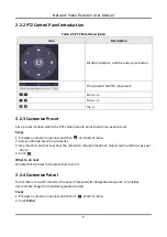 Предварительный просмотр 19 страницы HIKVISION HiWatch Series User Manual