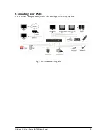 Предварительный просмотр 8 страницы HIKVISION HVI-S User Manual