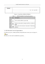 Предварительный просмотр 17 страницы HIKVISION HWD-5104 User Manual