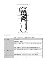 Предварительный просмотр 18 страницы HIKVISION HWD-5104 User Manual