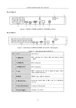 Предварительный просмотр 23 страницы HIKVISION HWD-5104 User Manual