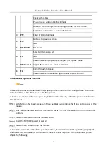 Preview for 23 page of HIKVISION HWN-2104H-4P User Manual