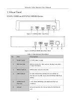 Preview for 27 page of HIKVISION HWN-2104H-4P User Manual