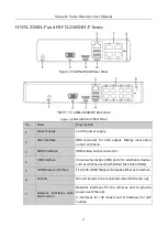 Preview for 28 page of HIKVISION HWN-2104H-4P User Manual