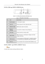 Preview for 29 page of HIKVISION HWN-2104H-4P User Manual