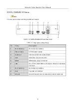 Preview for 31 page of HIKVISION HWN-2104H-4P User Manual