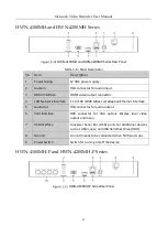 Preview for 32 page of HIKVISION HWN-2104H-4P User Manual