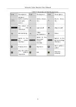 Preview for 80 page of HIKVISION HWN-2104H-4P User Manual