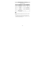 Preview for 13 page of HIKVISION I092000 Quick Start Manual