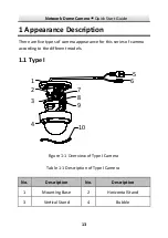 Preview for 14 page of HIKVISION I0G2100 Quick Start Manual