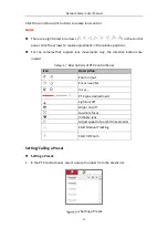 Preview for 42 page of HIKVISION iDS-2CD8A46G0-IZHS User Manual