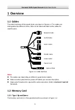 Предварительный просмотр 8 страницы HIKVISION iDS-2VS435-F840-EY Quick Start Manual