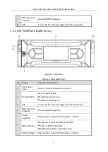 Предварительный просмотр 10 страницы HIKVISION iDS-6700NXI-I/8F Series Quick Start Manual