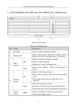 Предварительный просмотр 12 страницы HIKVISION iDS-6700NXI-I/8F Series Quick Start Manual