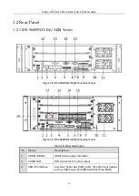 Предварительный просмотр 16 страницы HIKVISION iDS-6700NXI-I/8F Series Quick Start Manual