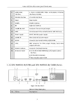 Предварительный просмотр 17 страницы HIKVISION iDS-6700NXI-I/8F Series Quick Start Manual