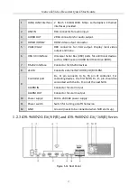 Предварительный просмотр 18 страницы HIKVISION iDS-6700NXI-I/8F Series Quick Start Manual