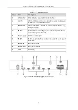 Предварительный просмотр 22 страницы HIKVISION iDS-6700NXI-I/8F Series Quick Start Manual