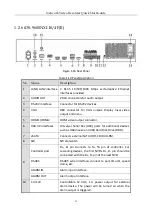 Предварительный просмотр 24 страницы HIKVISION iDS-6700NXI-I/8F Series Quick Start Manual