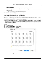 Предварительный просмотр 94 страницы HIKVISION iDS-7200AHQHI-M Series User Manual