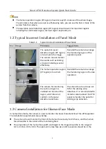 Preview for 5 page of HIKVISION iDS-7204AHQHI-M1 Quick Start Manual