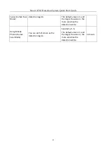 Preview for 22 page of HIKVISION iDS-7204AHQHI-M1 Quick Start Manual