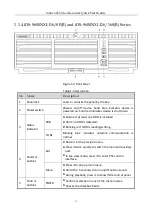 Предварительный просмотр 12 страницы HIKVISION iDS-7716NXI-I4/16P/X Quick Start Manual